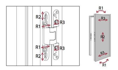 ajustement-porte.jpg