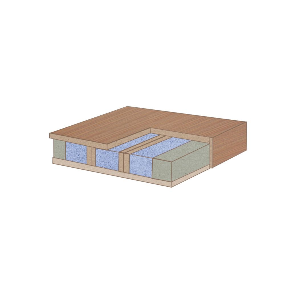 section content